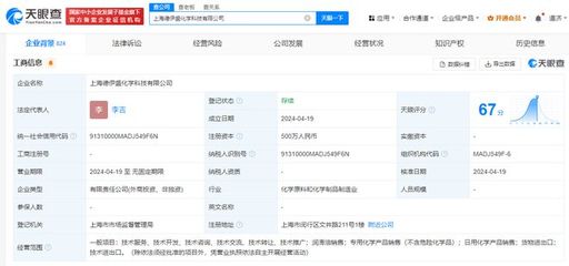 萬(wàn)盛股份等在上海成立新公司 注冊(cè)資本500萬(wàn)