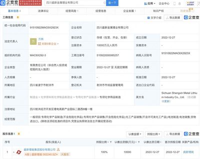 盛新鋰能新設(shè)金屬鋰業(yè)子公司,注冊(cè)資本1億元